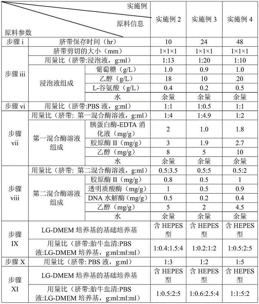 Figure BDA0001134087590000071