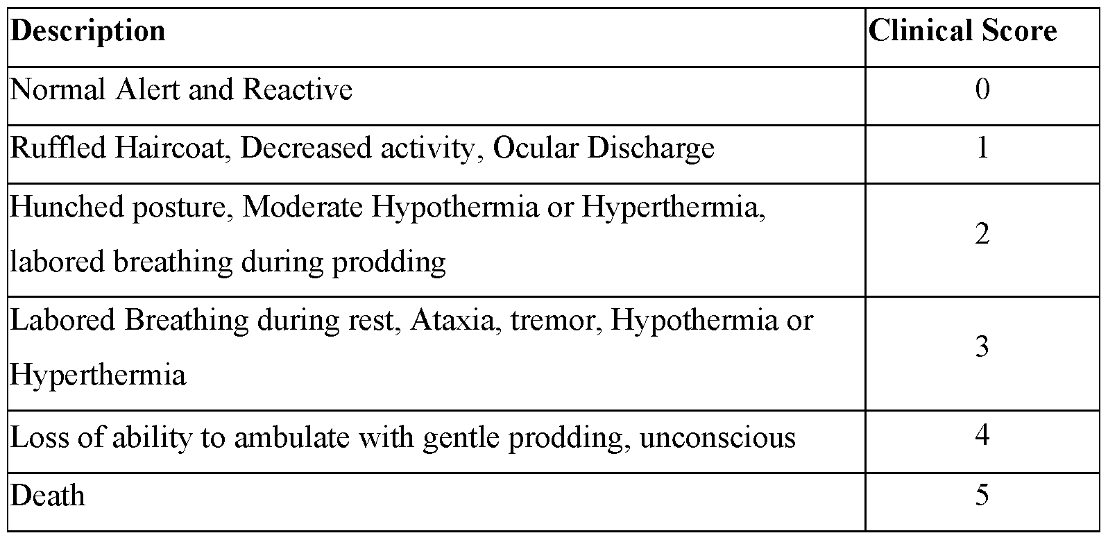Figure imgf000146_0001