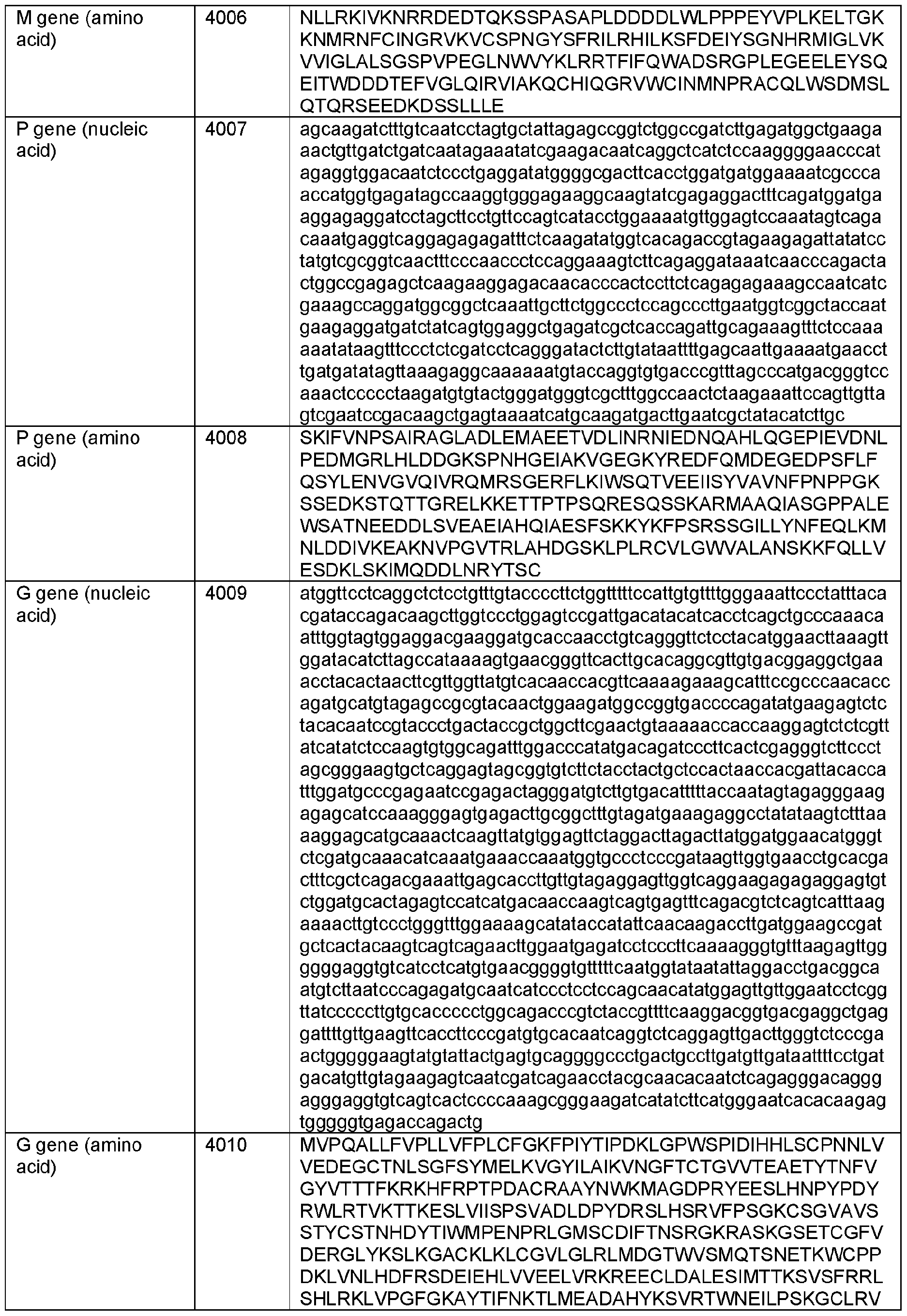 Figure imgf000310_0001