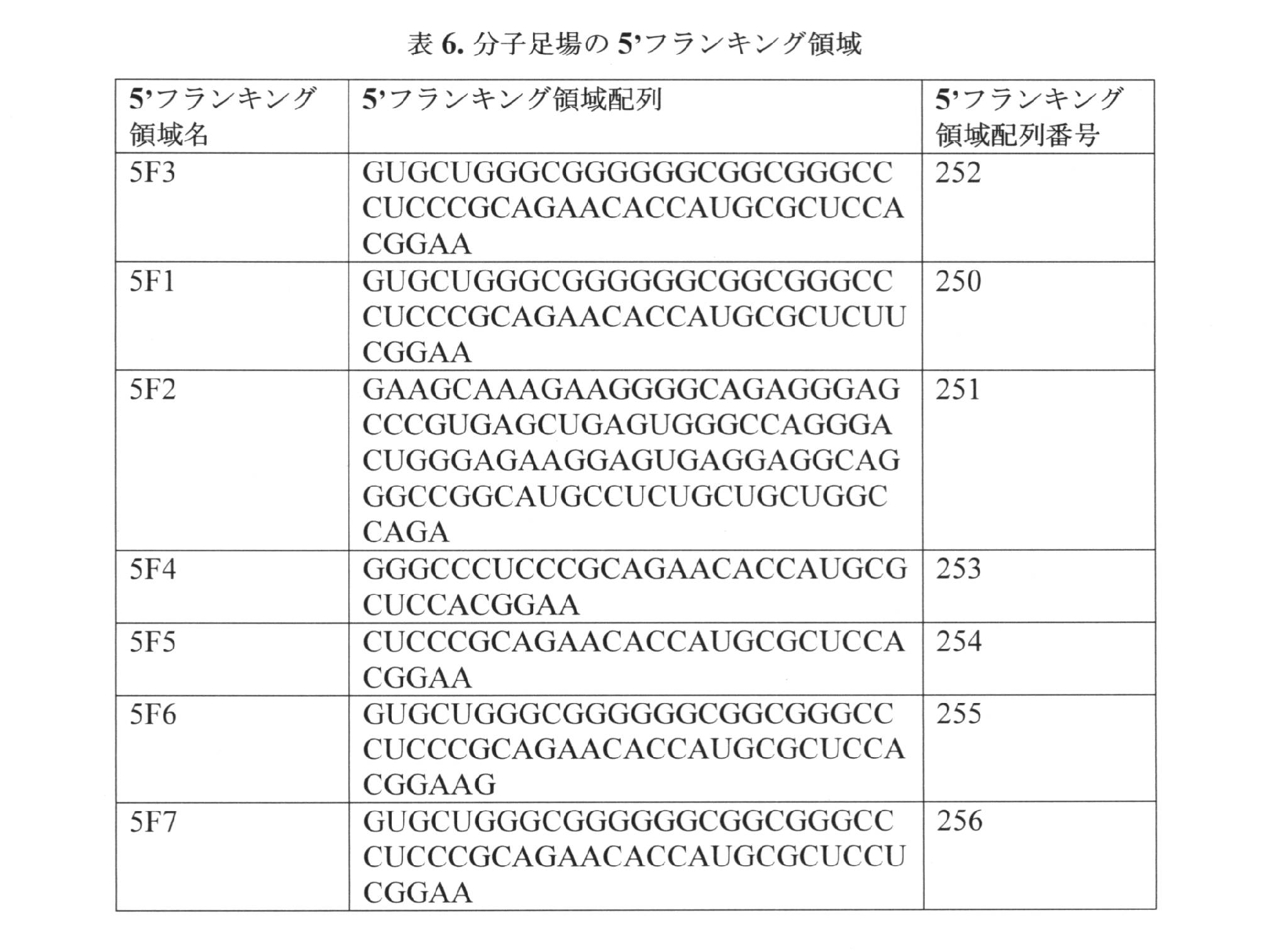 Figure 0007220080000017