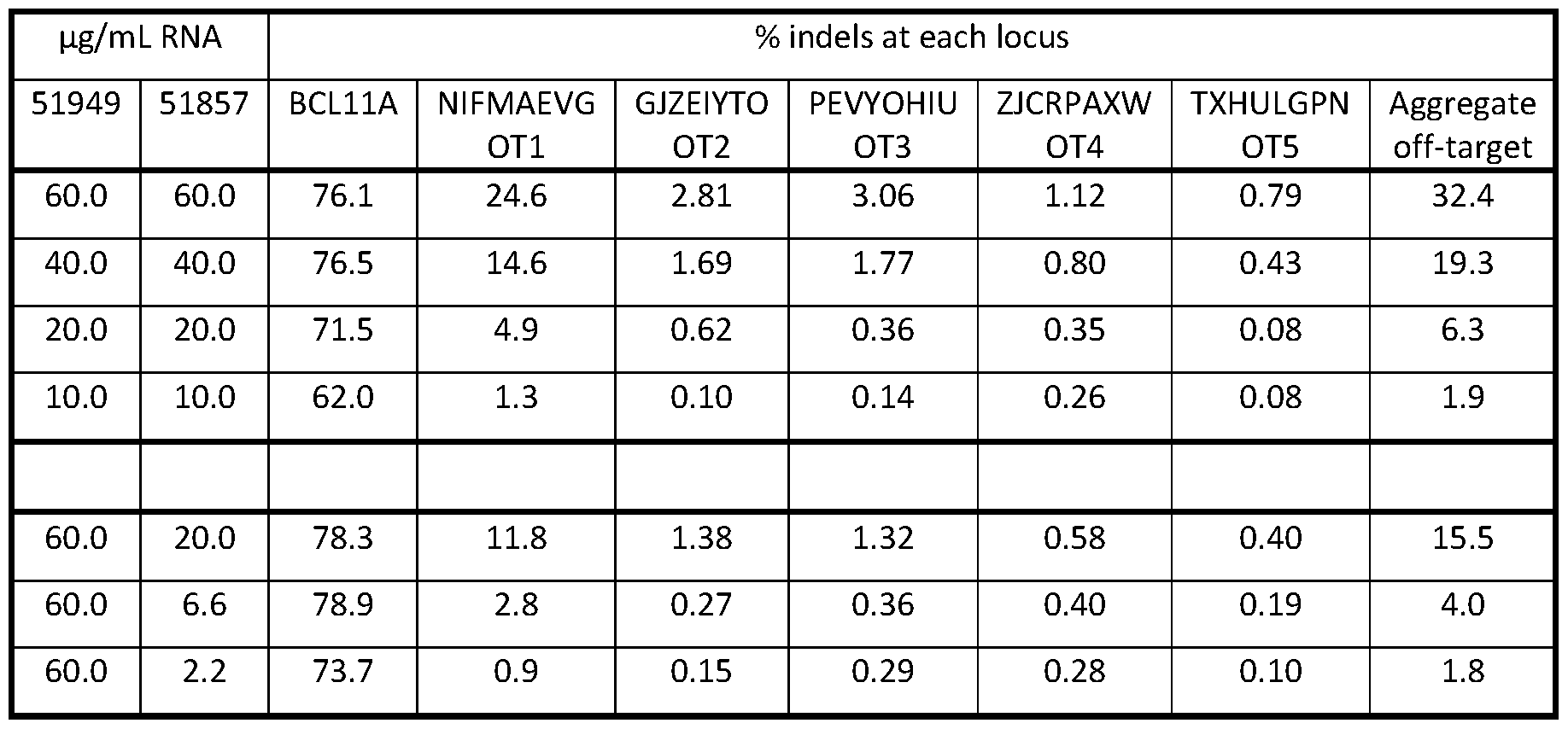 Figure imgf000083_0001