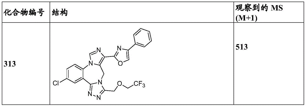 Figure BDA0003086328090002871