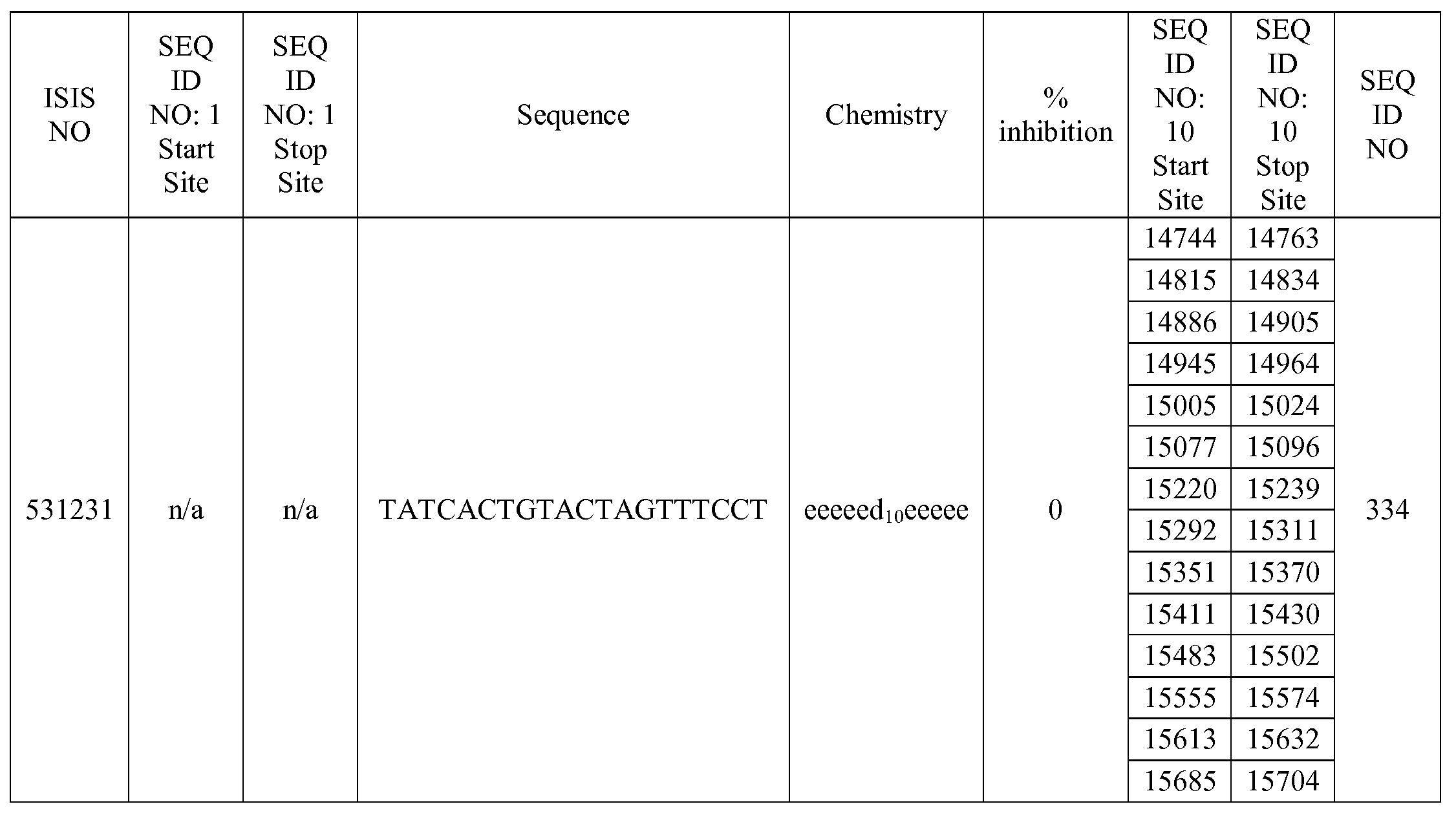 Figure imgf000430_0002