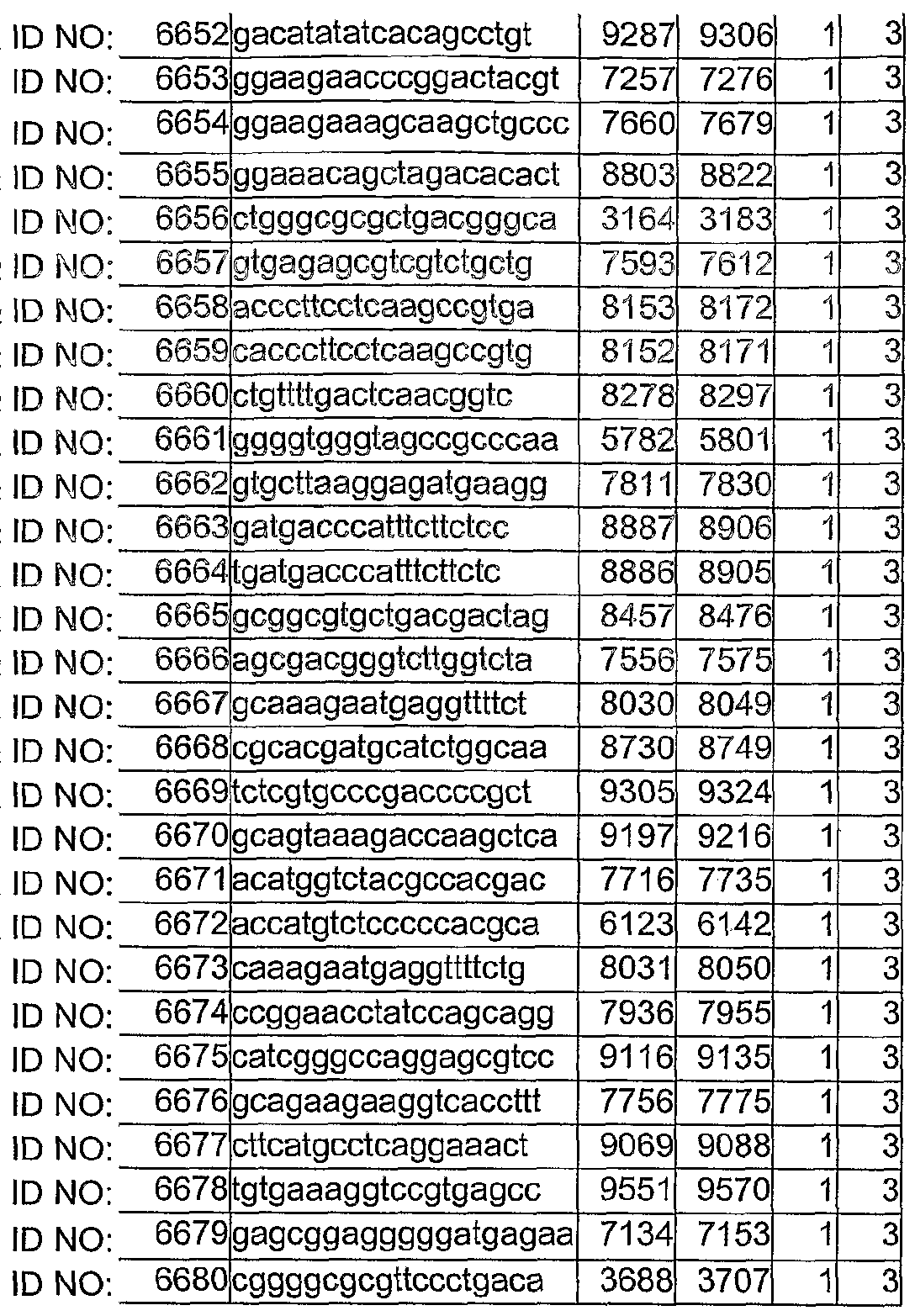 Figure imgf000332_0001