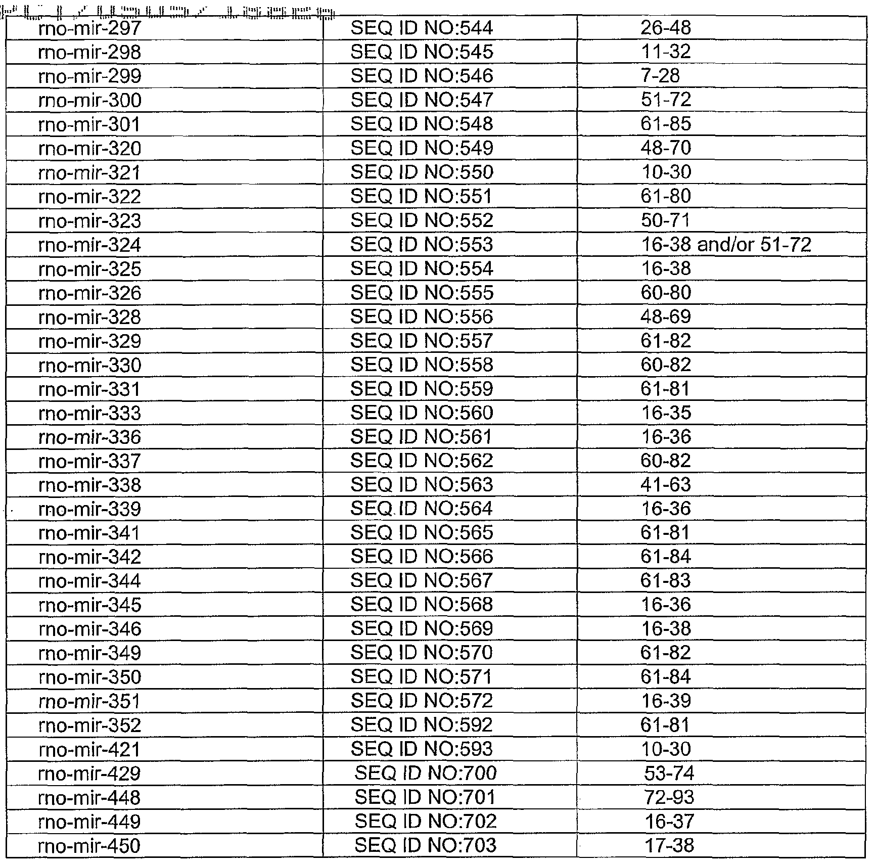 Figure imgf000050_0001