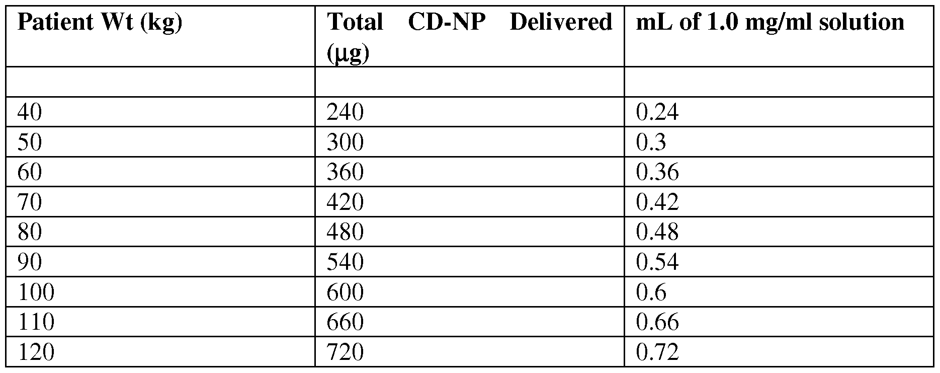 Figure imgf000082_0001