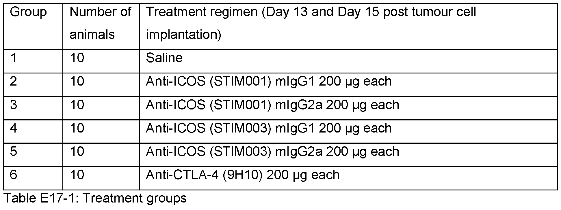 Figure imgf000130_0002