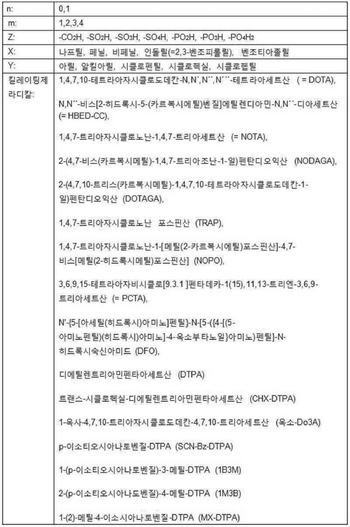 Figure 112018083851648-pct00099