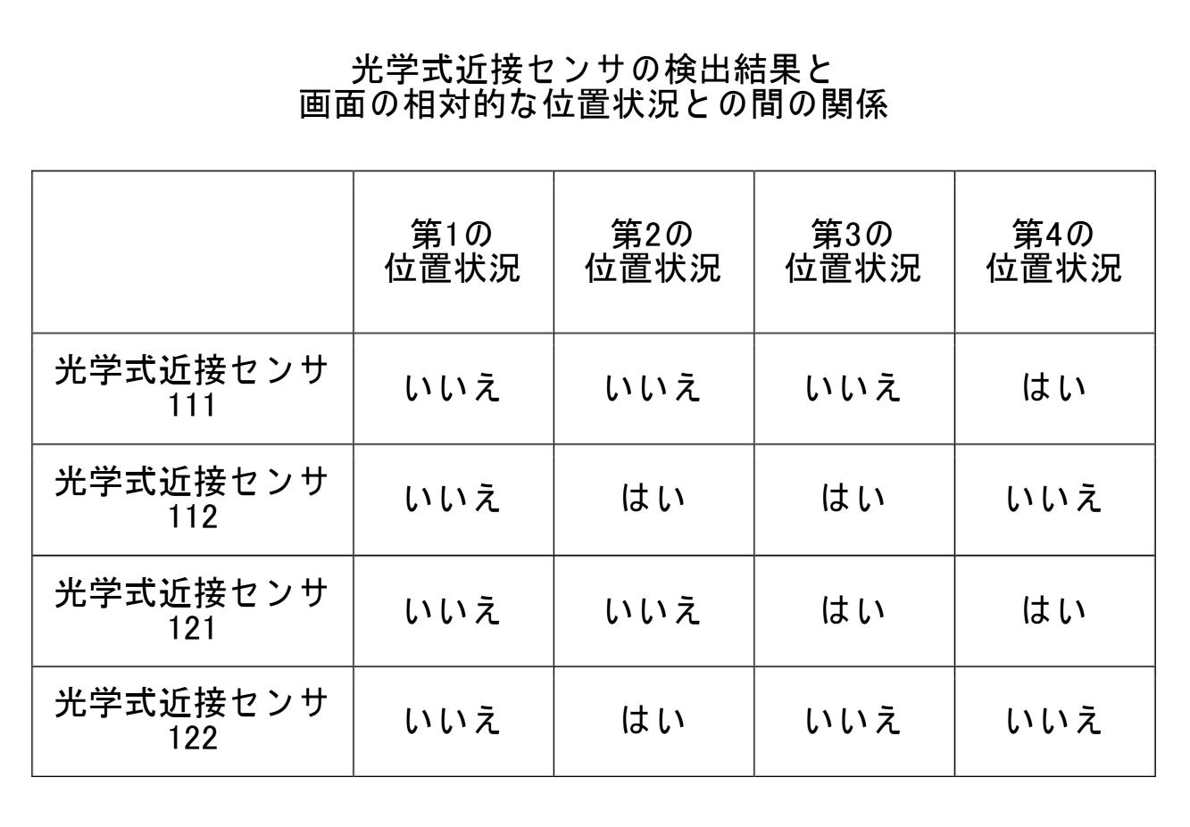 Figure 2022023849000002