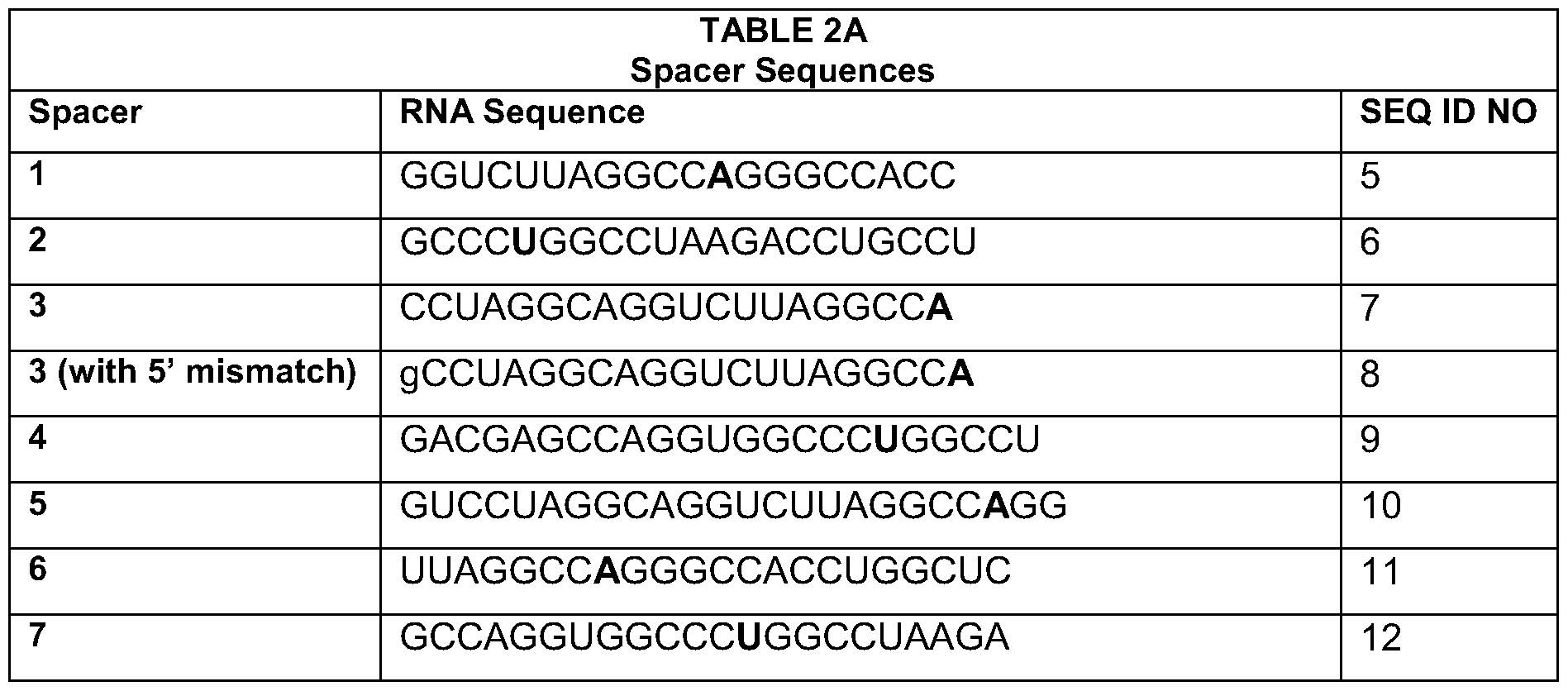Figure imgf000017_0001