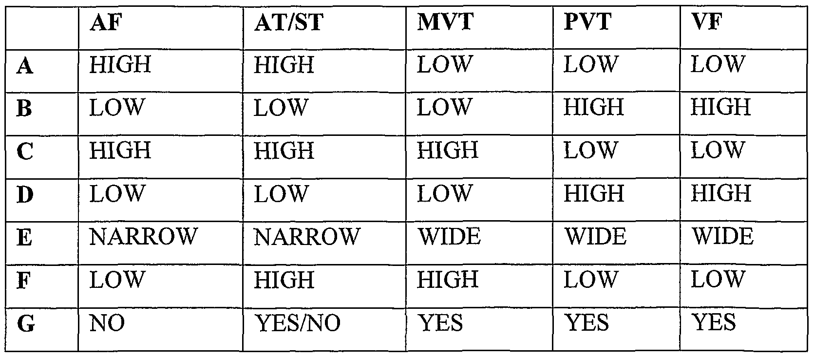 Figure imgf000019_0001