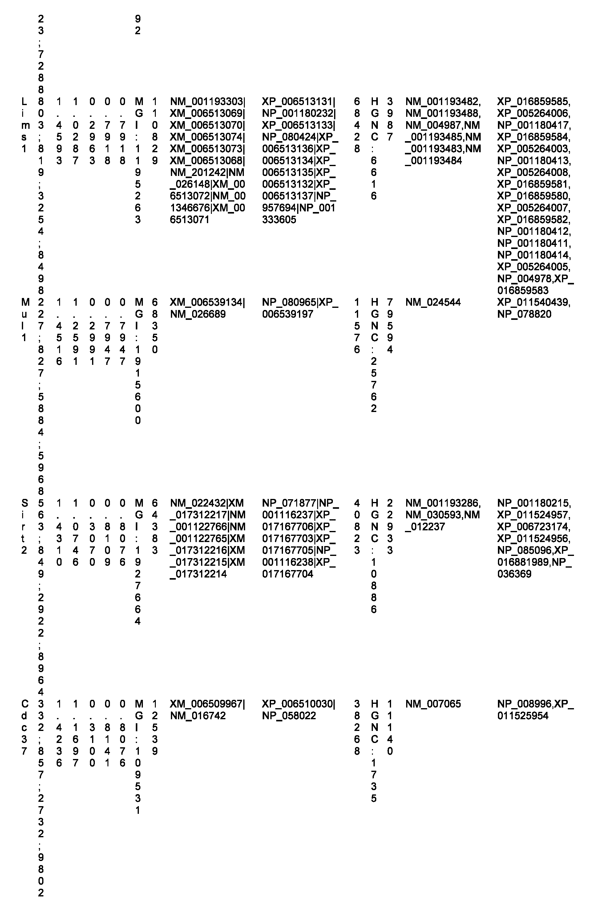 Figure imgf000335_0001