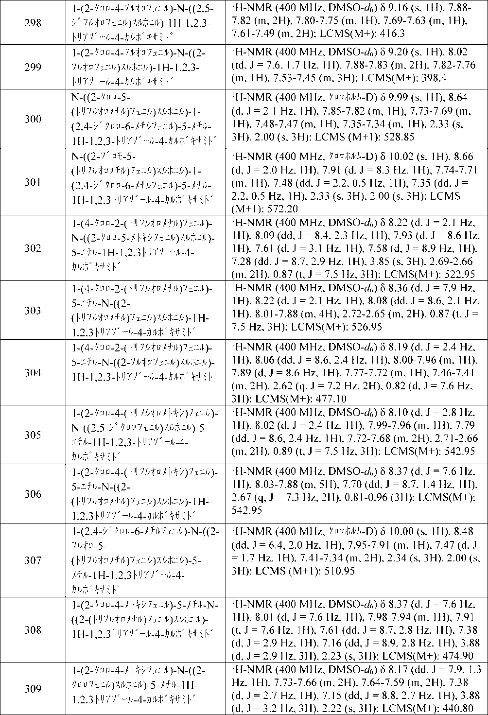 Figure 2025503242000085