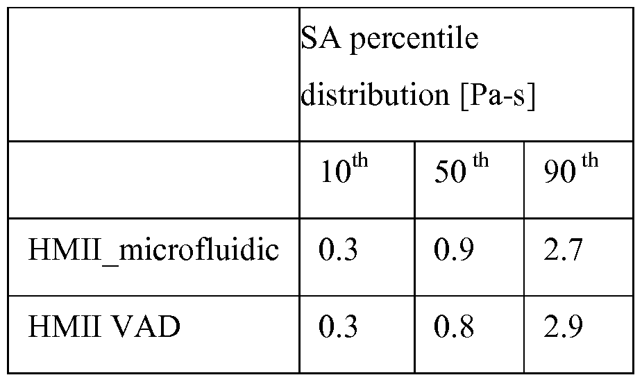 Figure imgf000032_0001
