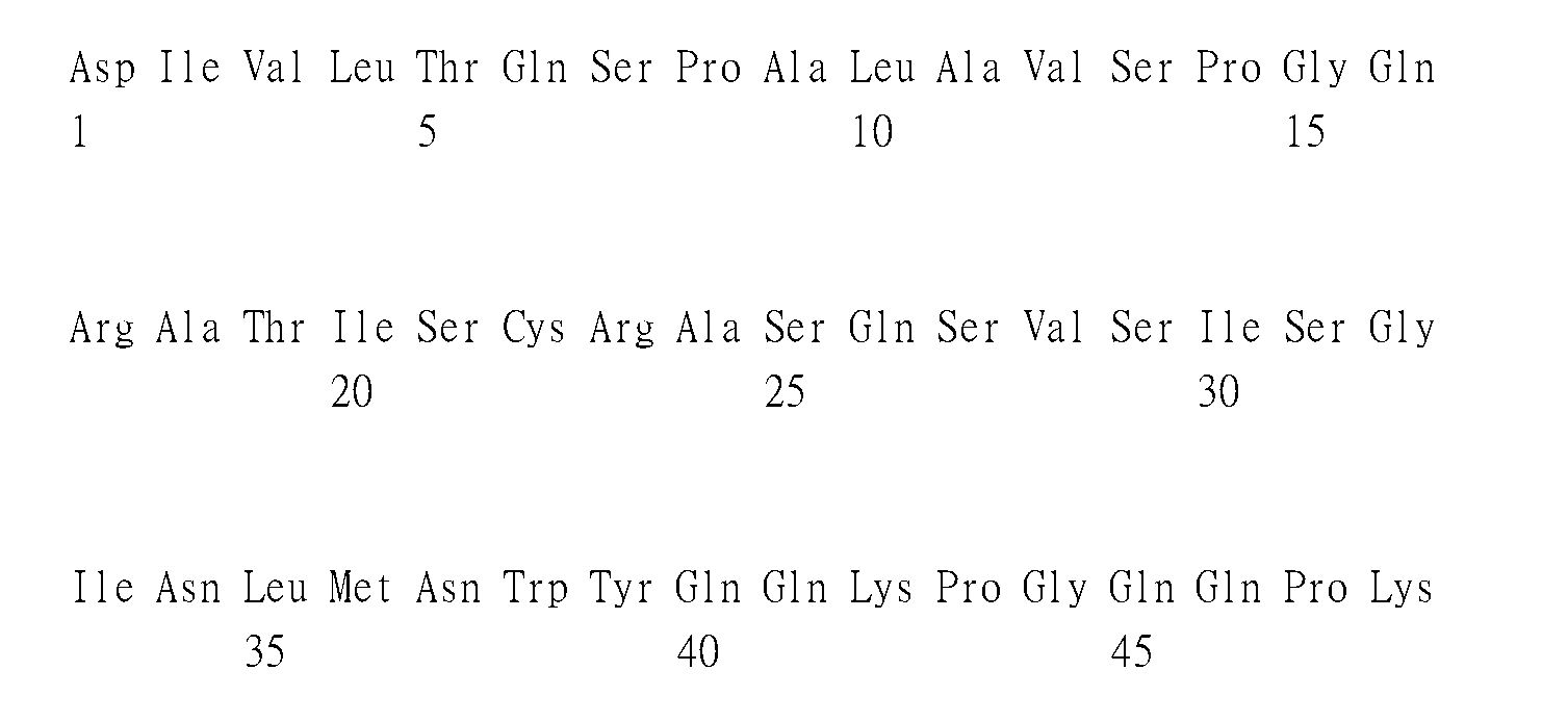 Figure 108104312-A0305-02-0218-16