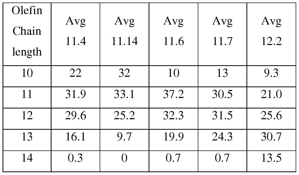 Figure imgf000068_0001