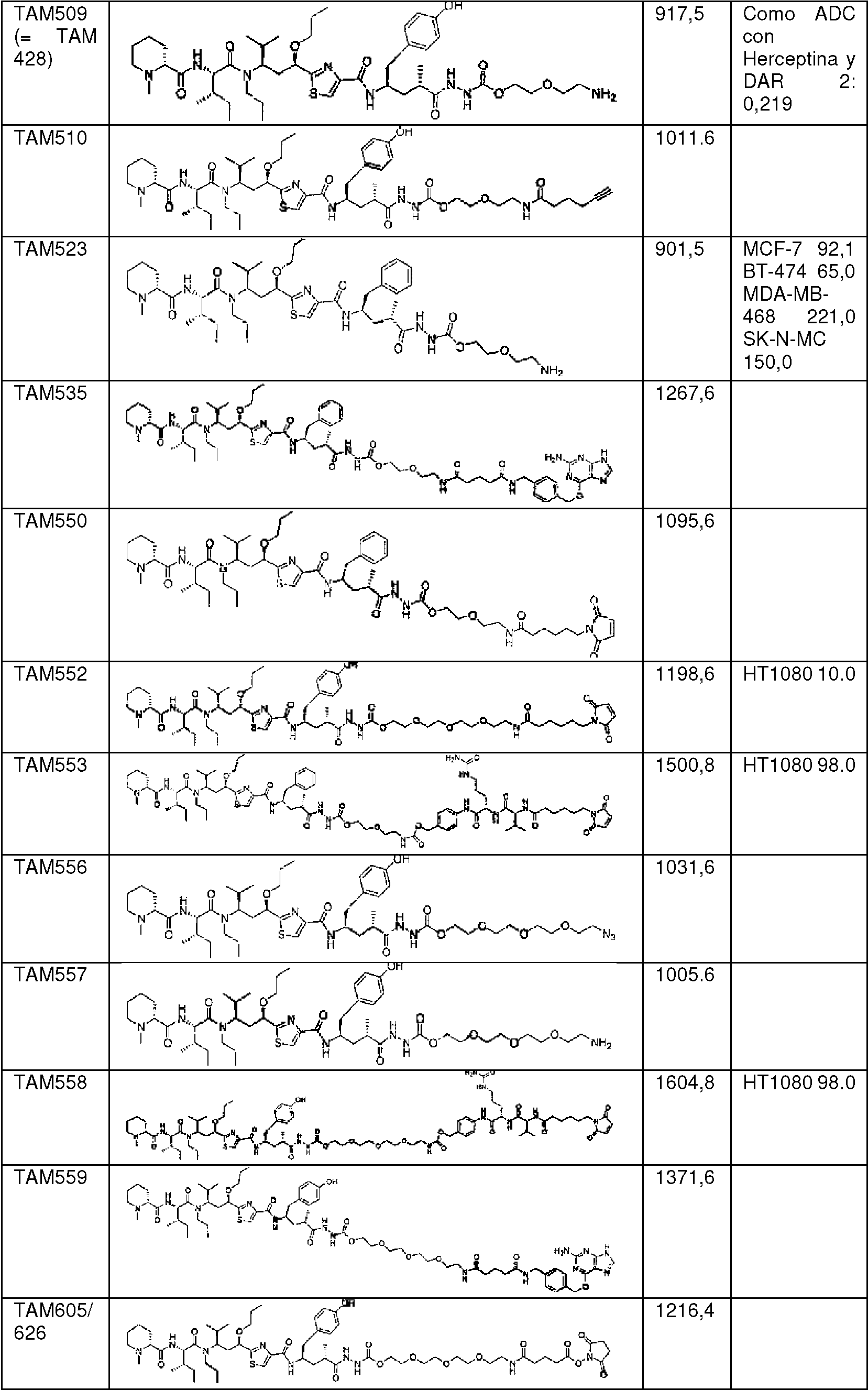 Figure imgf000017_0001