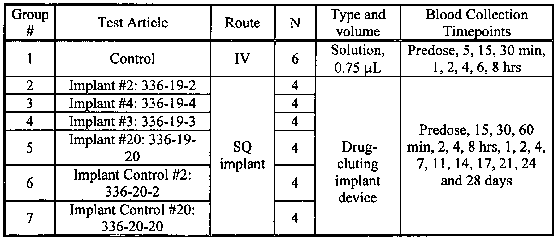 Figure imgf000098_0001
