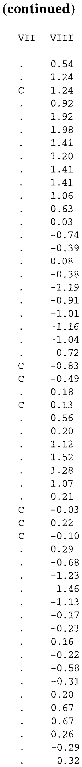 Figure imgf000050_0002