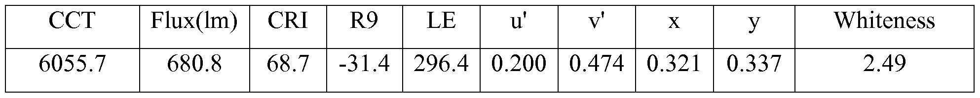 Figure imgf000004_0001