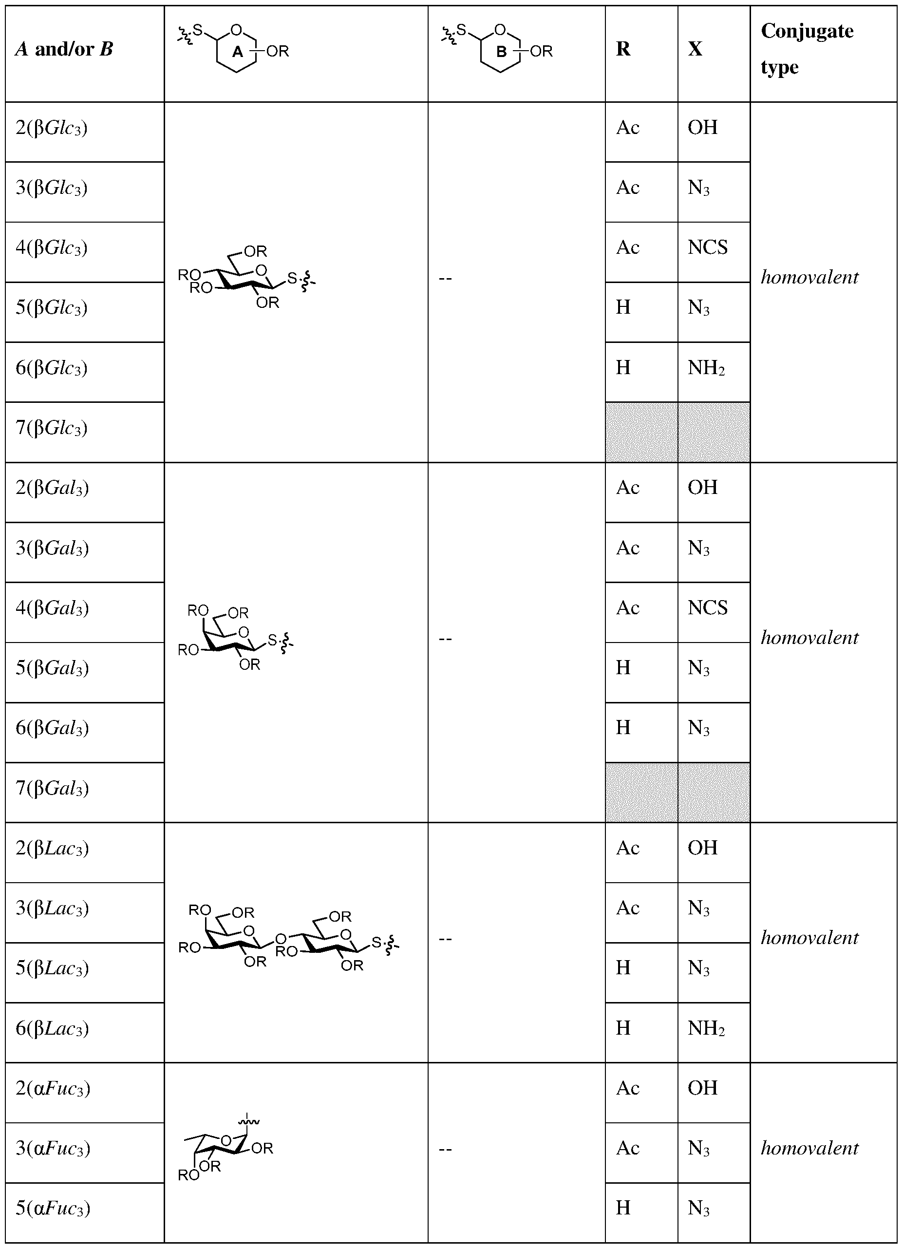 Figure imgf000238_0001