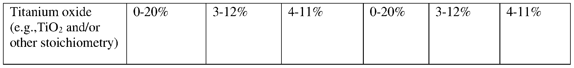 Figure imgf000037_0001