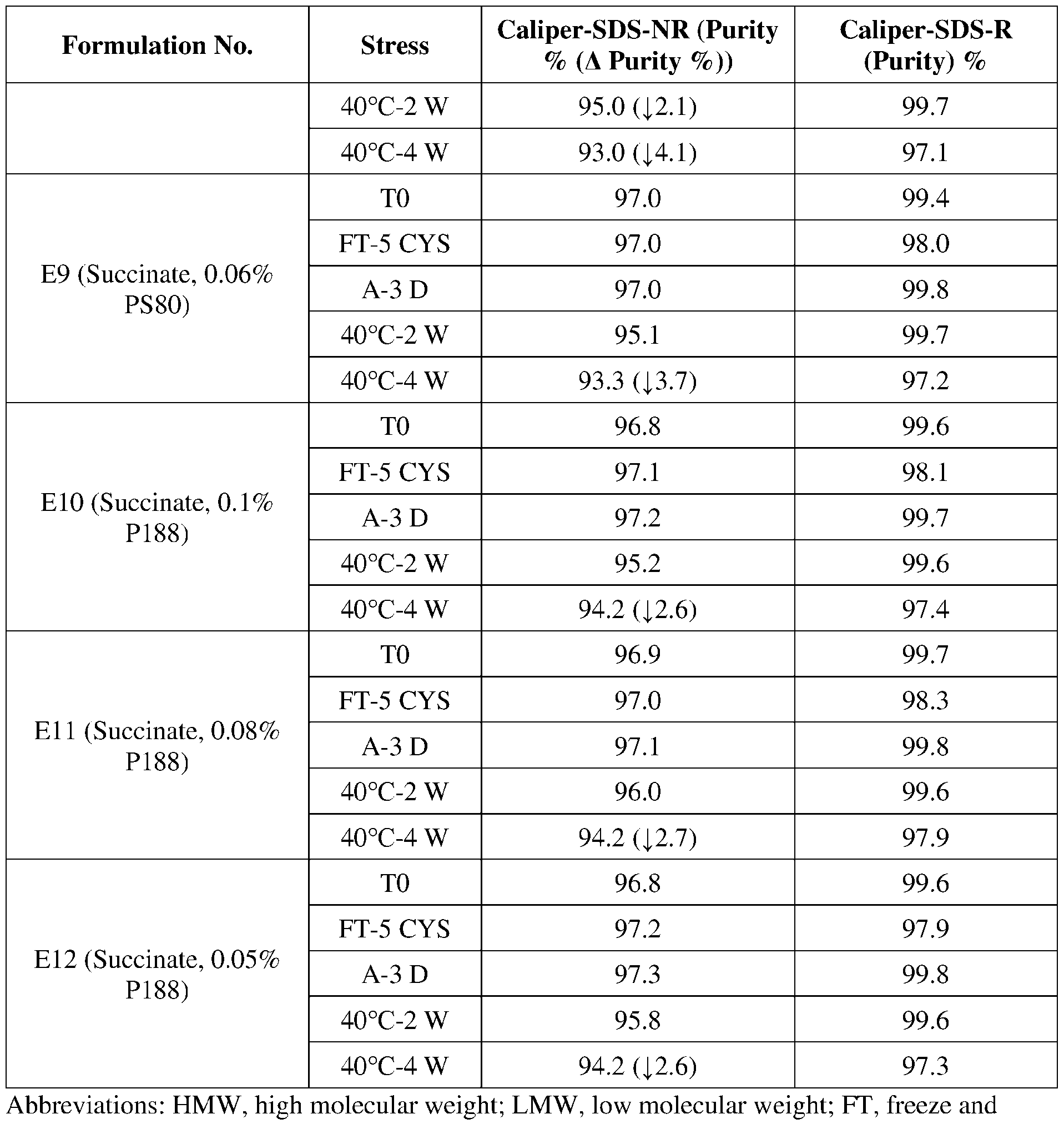 Figure imgf000178_0001