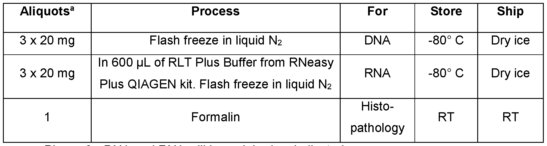 Figure imgf000133_0001