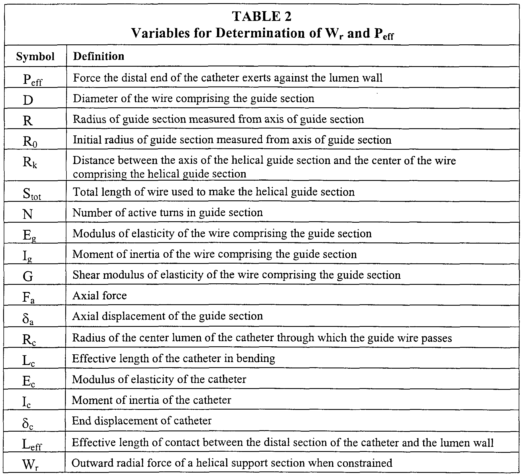 Figure imgf000009_0001