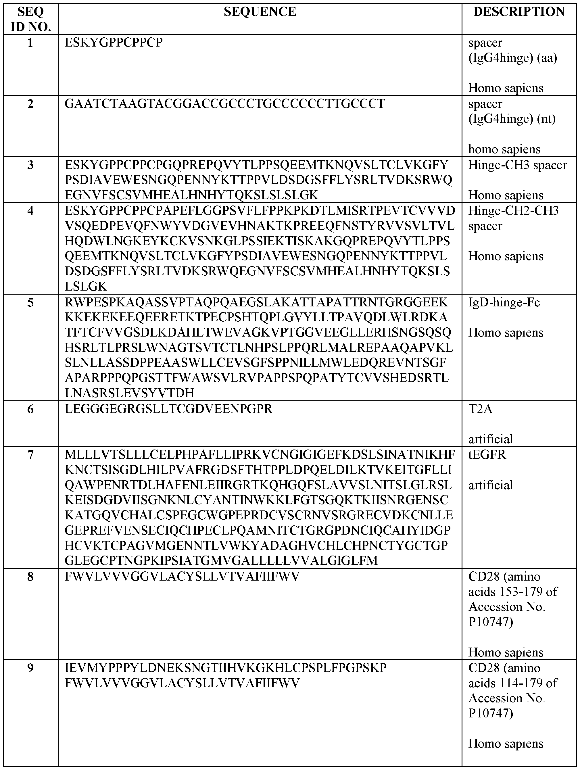 Figure imgf000110_0001
