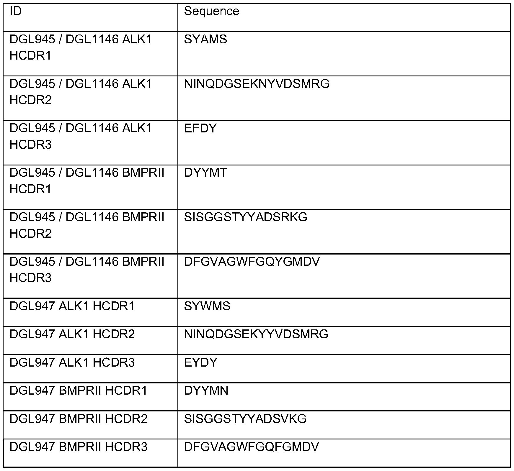 Figure imgf000109_0002