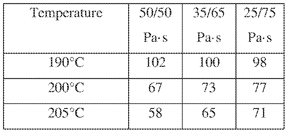 Figure imgf000061_0002