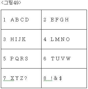 Figure 112008086528955-PAT00108