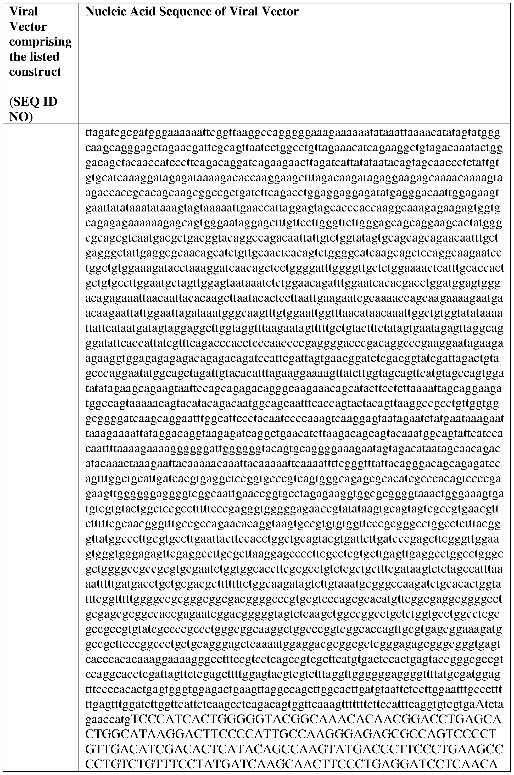 Figure imgf000268_0001