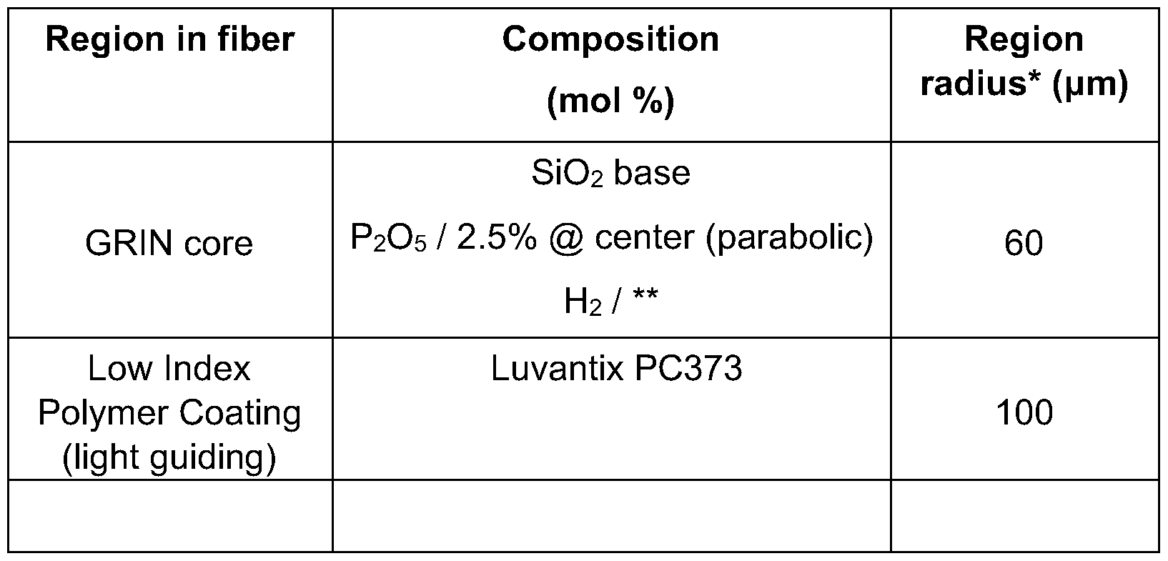 Figure imgf000022_0001
