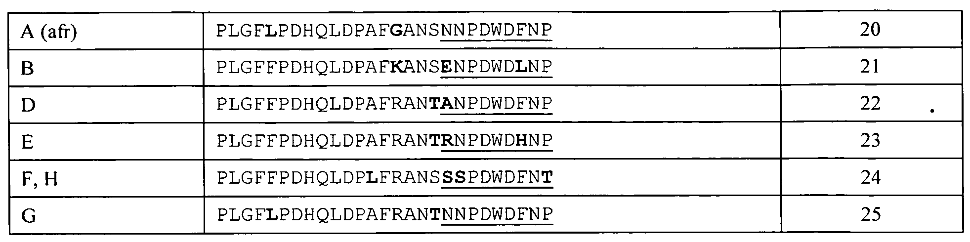 Figure imgf000034_0001
