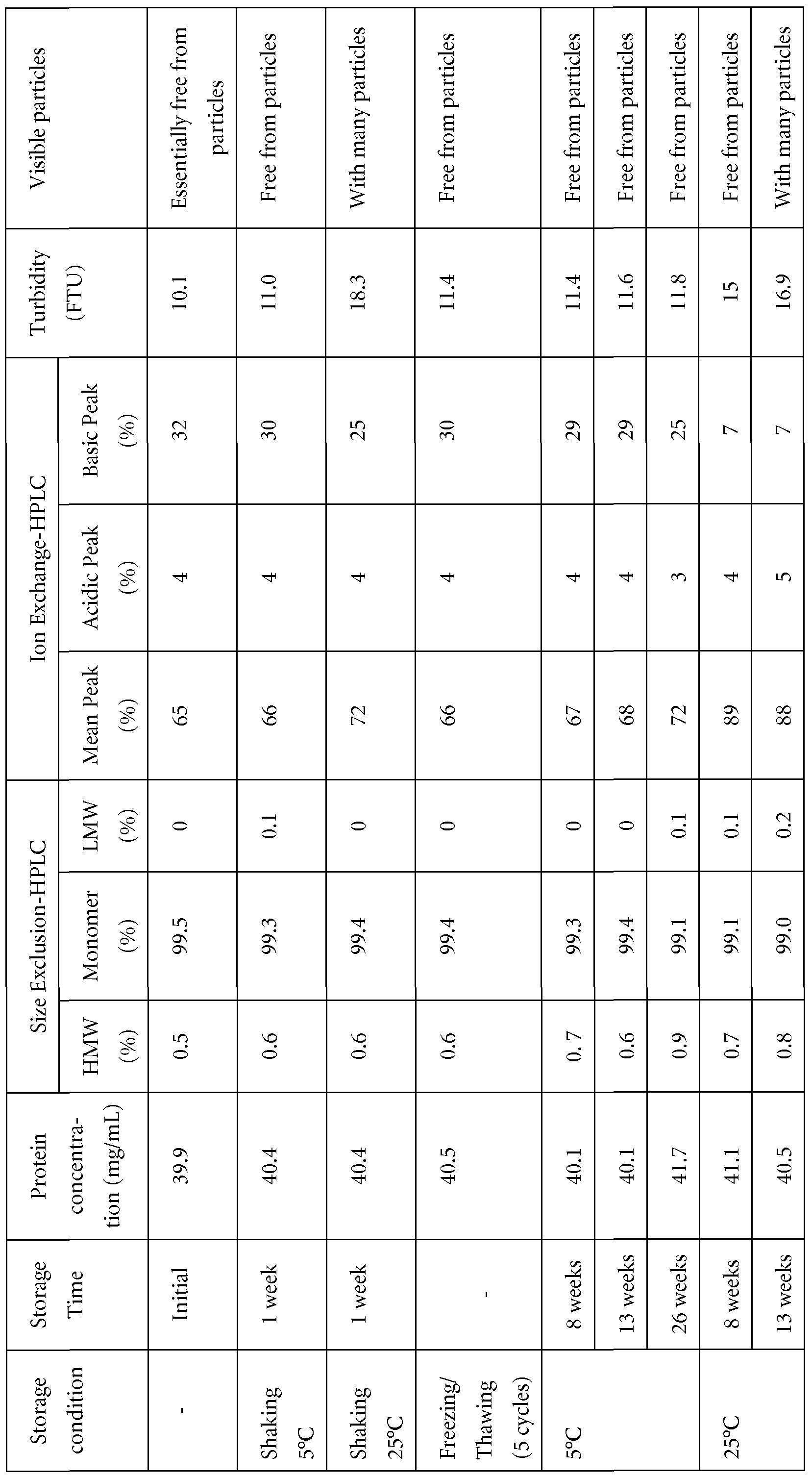 Figure imgf000023_0001