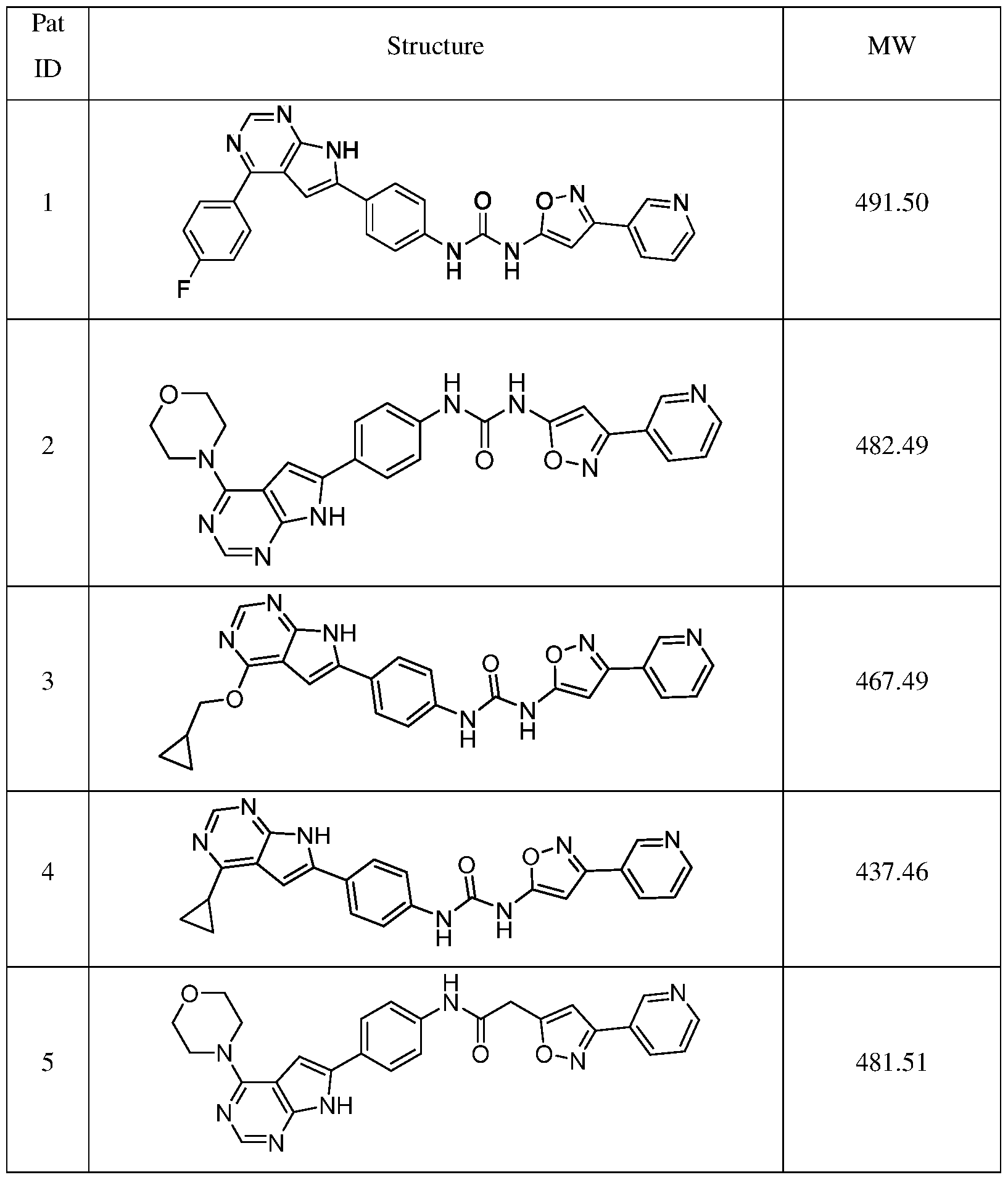 Figure imgf000151_0001
