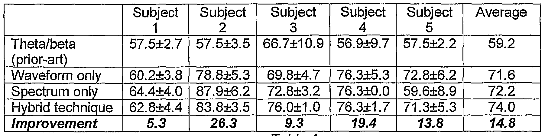 Figure imgf000025_0001