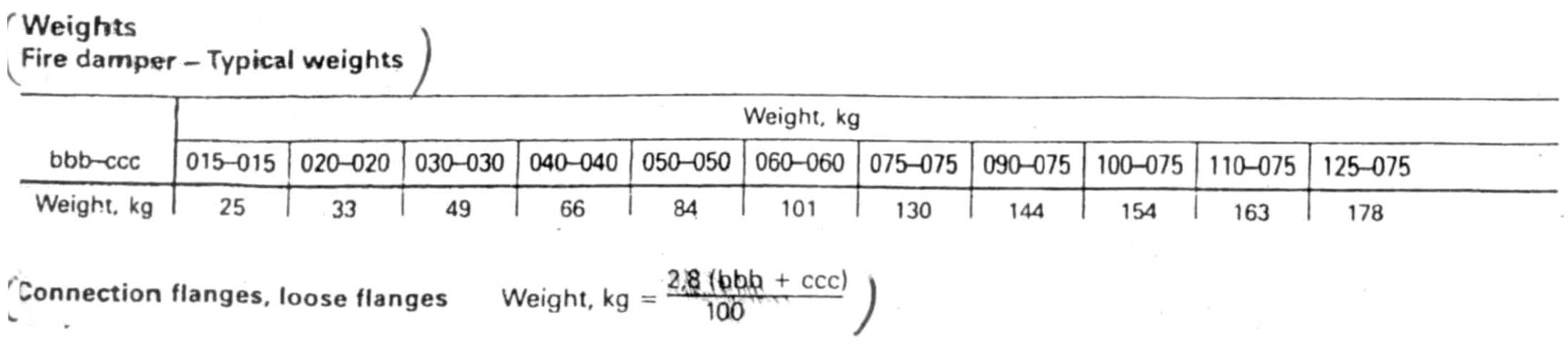 Figure 112009504565716-PAT00395