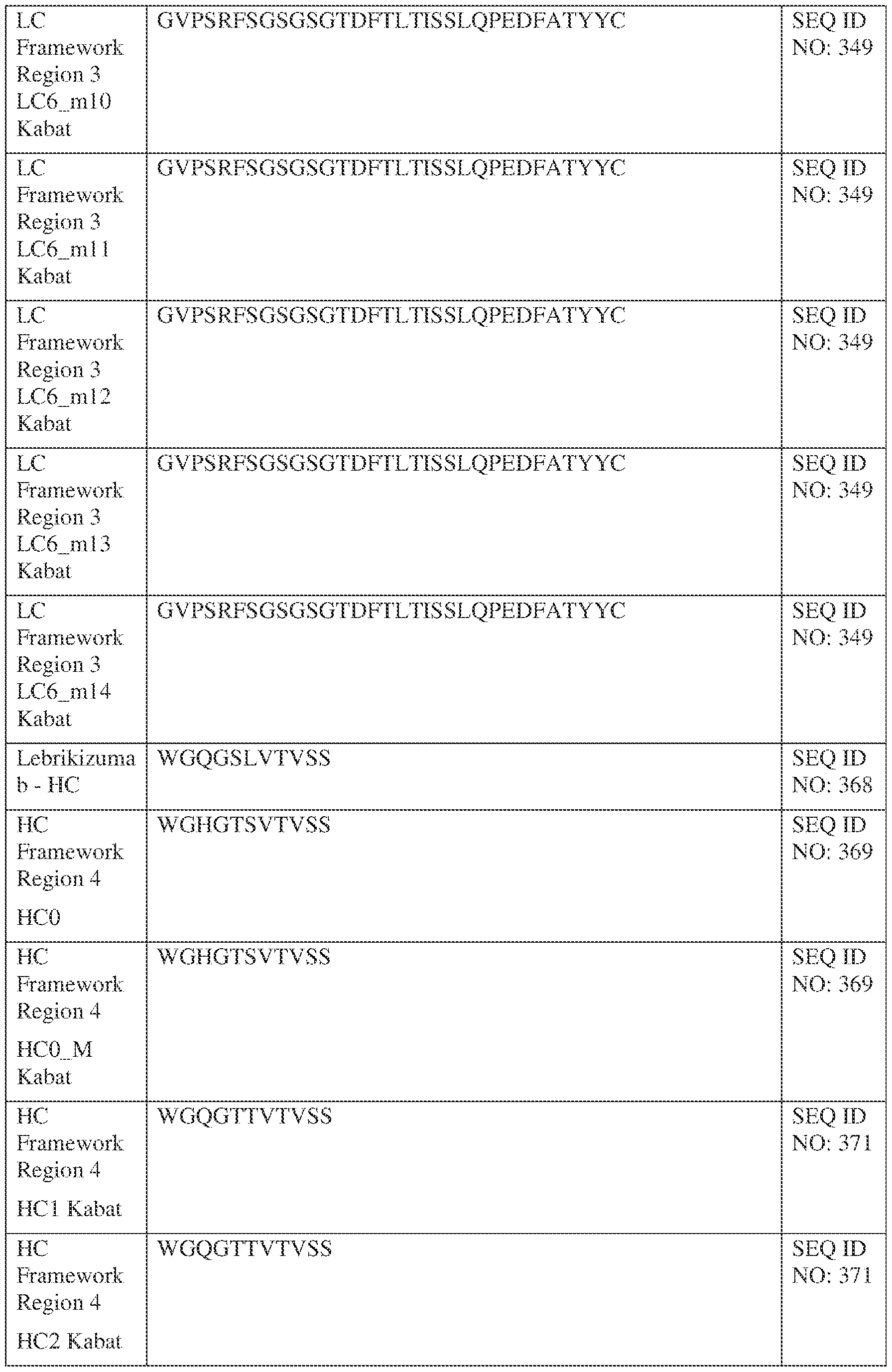 Figure imgf000234_0001