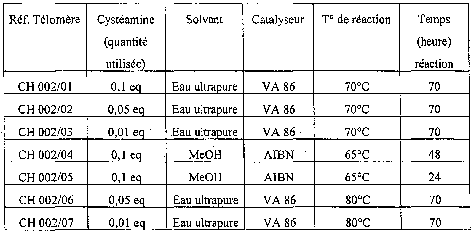Figure imgf000040_0001