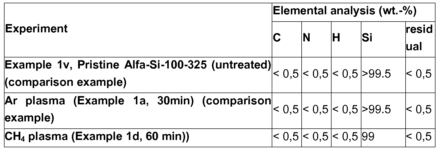 Figure imgf000017_0001