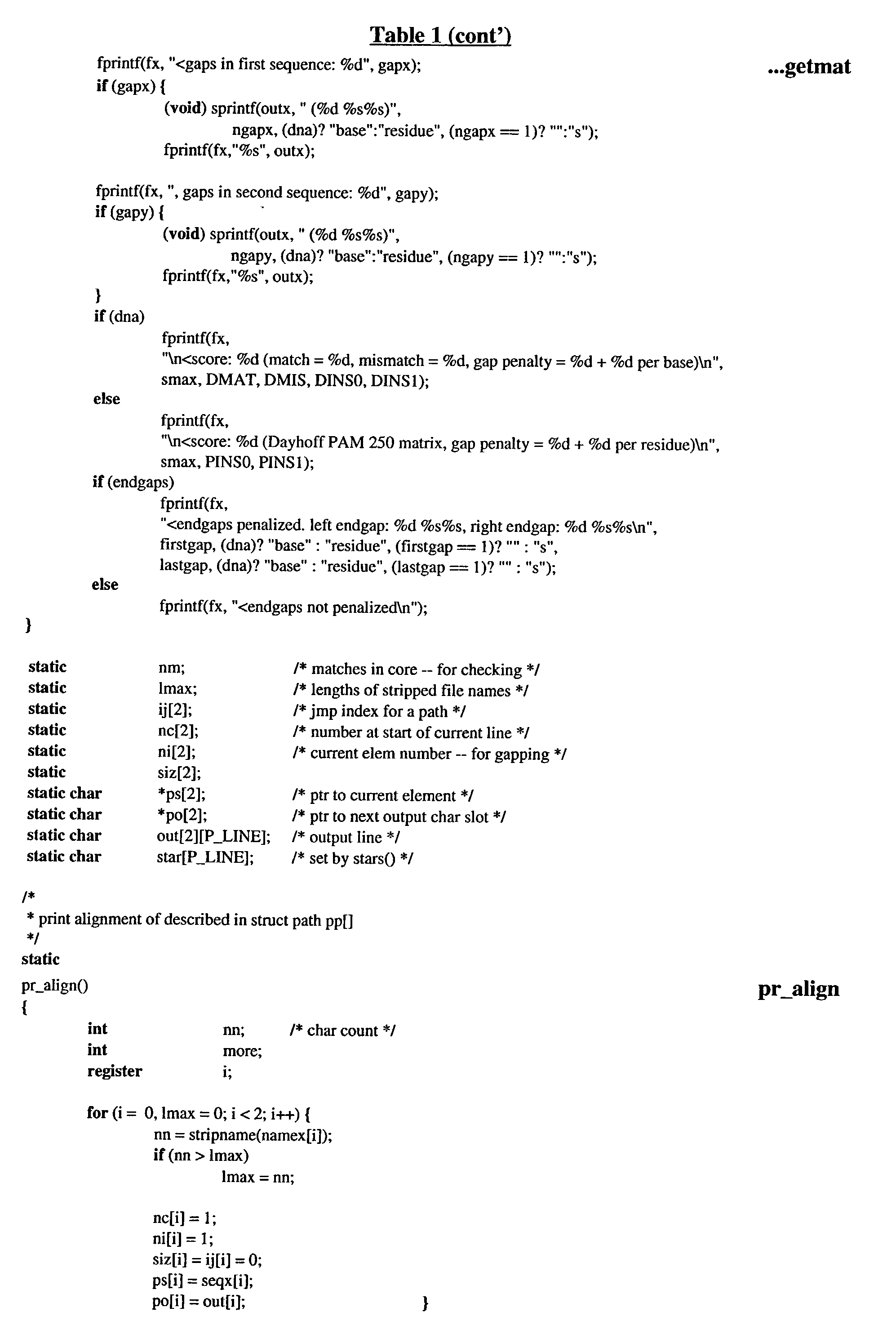 Figure US20030036120A1-20030220-P00009
