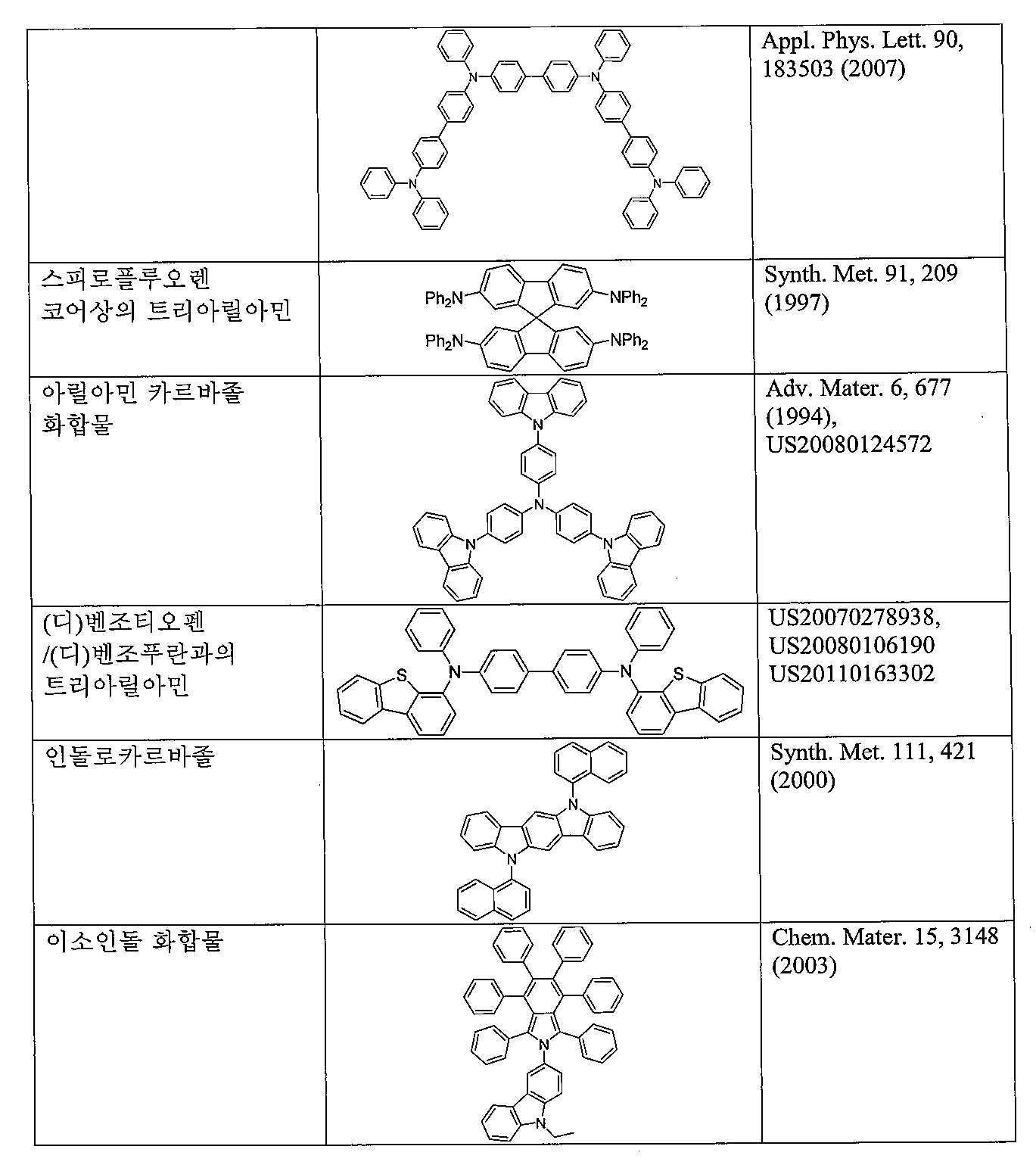 Figure 112019051692962-pat00041