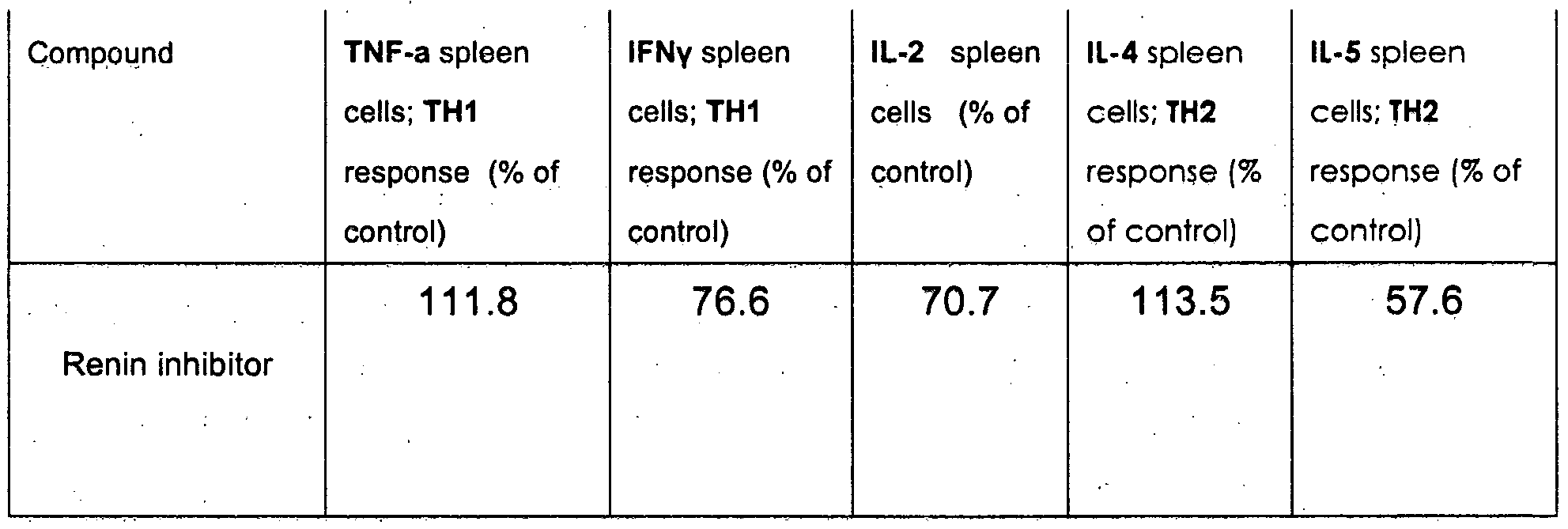 Figure imgf000097_0001