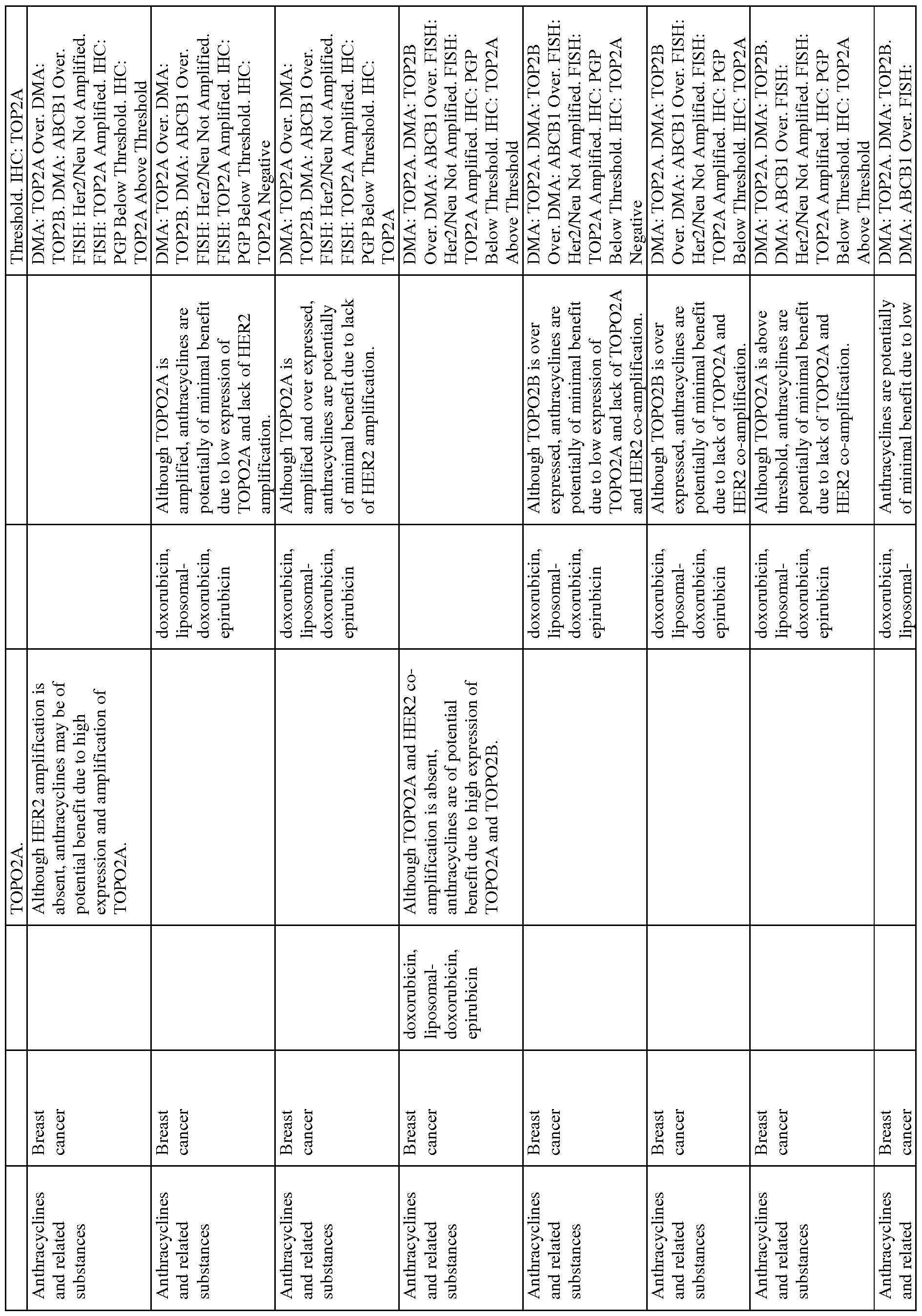 Figure imgf000191_0001