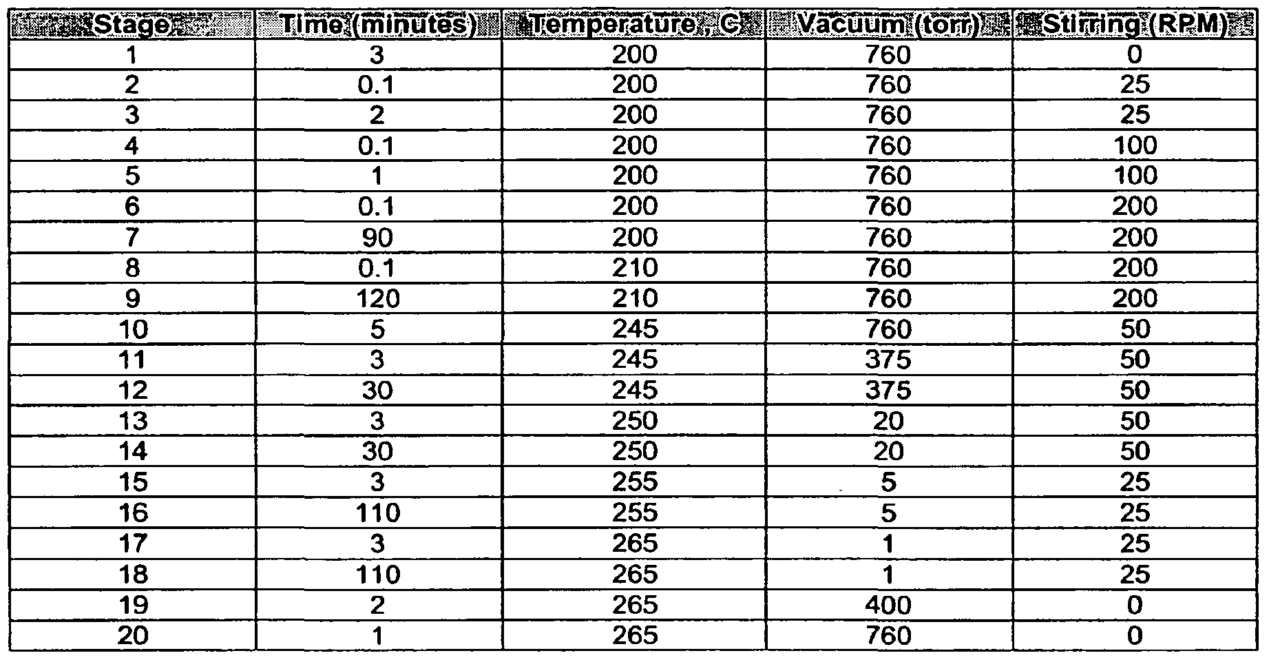 Figure imgf000332_0001