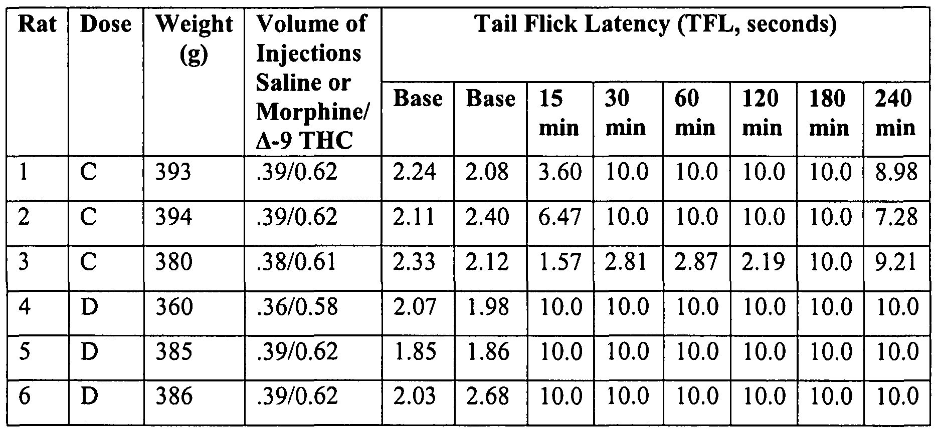 Figure imgf000064_0001