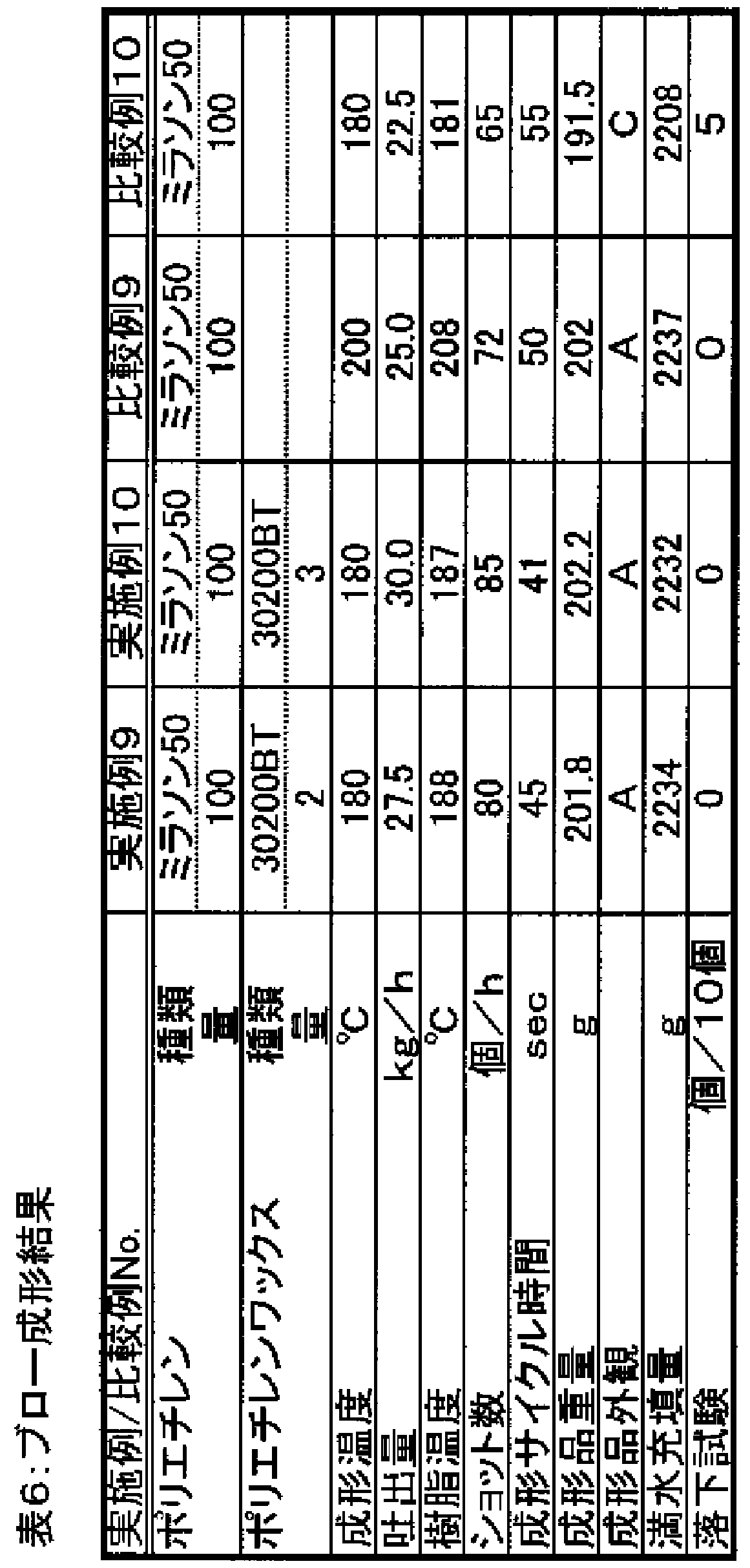 Figure imgf000060_0001